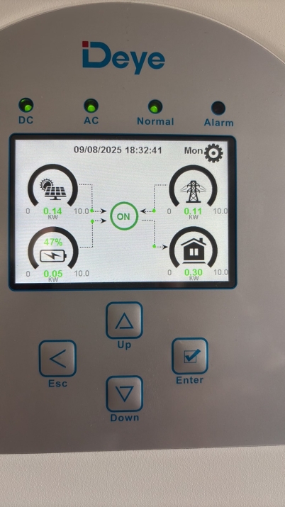 Хибридна покривна ФтЕЦ с мощност 9.9 kWр - гр. Варна