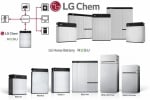 Нисковолтова батерия LG Chem RESU 13.0 - 48V Lithium NMC