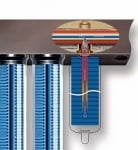 Вакуум-тръбен слънчев колектор, Heat-Pipe суха тръба  - 15 тръби